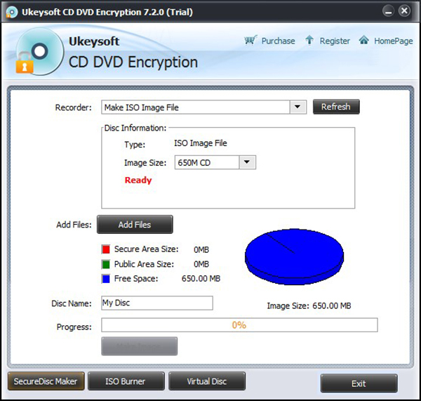 UkeySoft CD DVD Encryption
