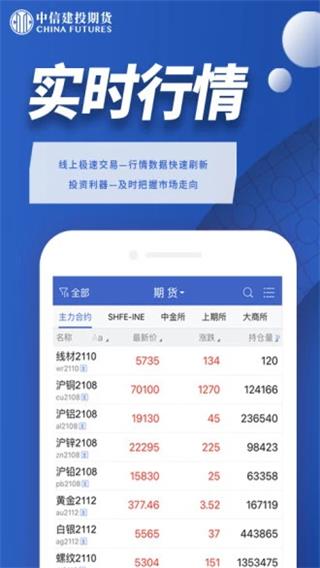 中信建投期货手机交易软件