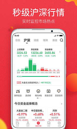金融界app