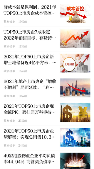 中国房地产报app电子版