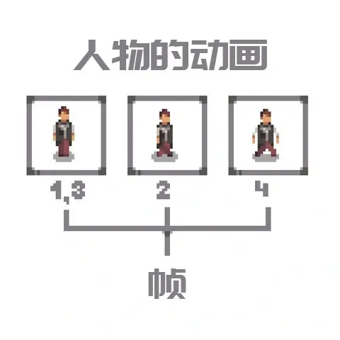 像素画板中文版(图7)